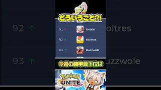 キュワワーは嫌われてるの？ #ポケモンユナイト #店長すぐ
