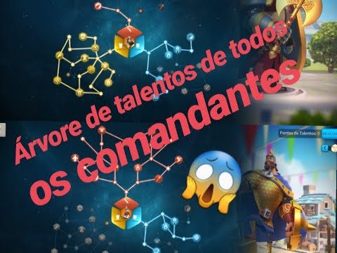Talent tree of all my commanders