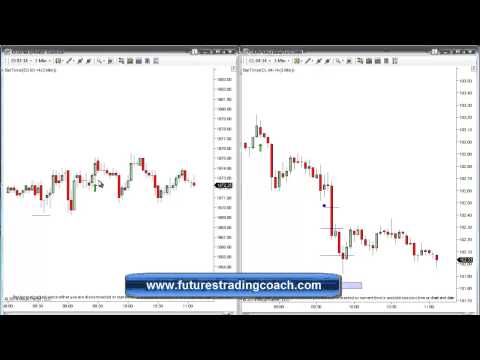 030514 -- Futures Trading Coach - Live Trading Call Room - ES - CL