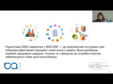 Інструменти оптимізації та контролю для підвищення рівня конверсії потенційних клієнтів (Воронка продажів, ABC/XYZ, BCG аналіз)
