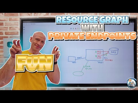 Fun With Resource Graph - Finding Duplicate Private Endpoints! Fun With Resource Graph - Finding Duplicate Private Endpoints!