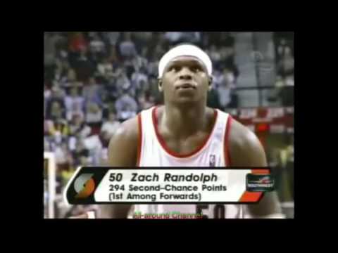 Zach Randolph 21 Points Vs. Lakers, 2003-04.