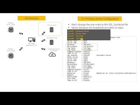 MODBUS/PLC to Database MSSQL Logger & MODBUS TO INFLUX and Prometheus scraping(OML) - Pri.ser Config