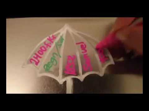 Situated Making - "Ledtråd 1"