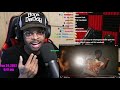 ImDontai Reacts To NBA Youngboy No Switch Music Video