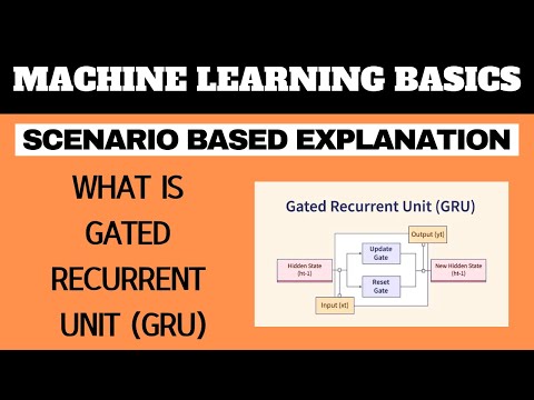 What is a Gated Recurrent Unit (GRU)?