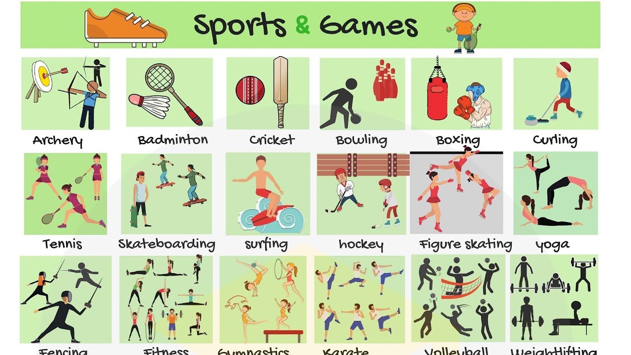 Download List Of Sports Types Of Sports And Games In Engli Download List Of Sports Types Of Sports And Games In Engli