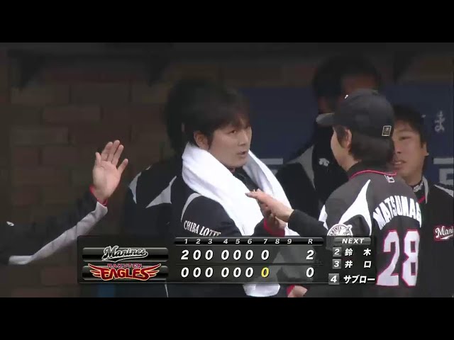 7回裏 マリーンズ2番手・松永 1死1・2塁のピンチを切り抜ける!! 2014/4/29 E-M