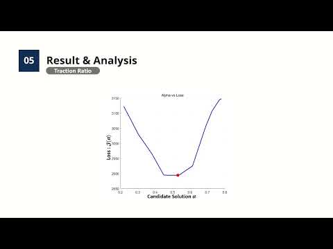 [2025-1학기 융합프로젝트 성과발표] 캡스톤13 최길수 xP...