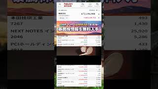 #NISA,#新NISA,#つみたてNISA,#iDeCo,#配当金,#配当利回り,#決算,#決算分析,#企業分析,#銘柄分析,#株予想,#株の買い方,#株の売り方