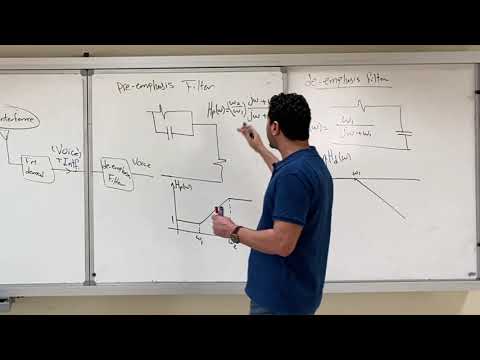 EE 370, 59- Pre-emphasis and De-emphasis in FM