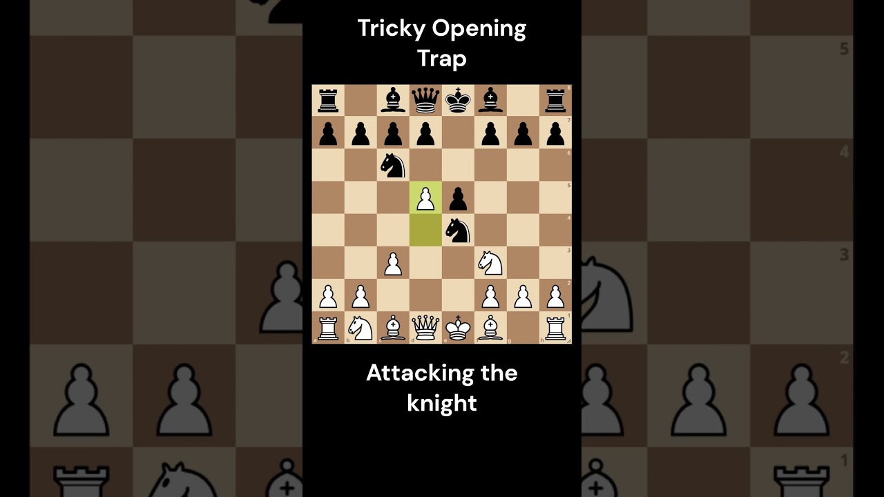 Simple Ponziani Trap