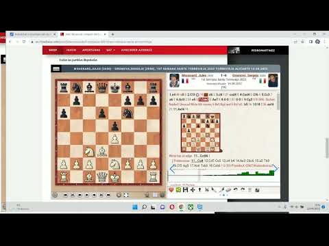 Torneo de Ajedrez Torrevieja 2022