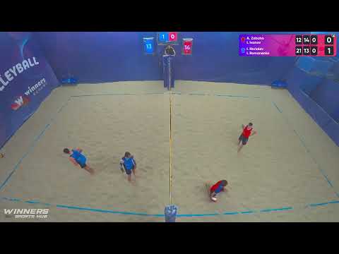 11:05 A.Zabuha / I.Ivanov  - I.Horiaiev / I.Romanenko | Winners Beach Volleyball