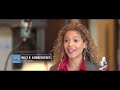 Home Buyer Programs Dallas Texas Down Payment Assistance Programs
