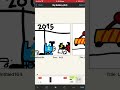 Evolution Thomas 1945 2023