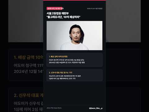 [속보] 법원 &quot;뉴진스 뮤비 무단 게시&quot; 돌고래유괴단, 2심도 어도어에 10억 배상 판결