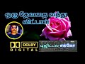 Oru Thevathai Vanthu Vittal Tamil Song In Digital Music Use