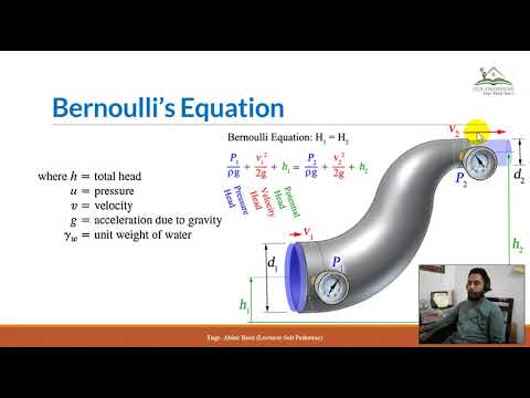 Permeability of soil