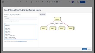 Simple PlantUML for Confluence