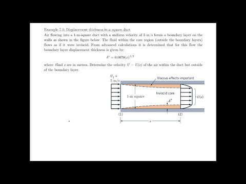 Example 7.1 - Displacement thickness in a square duct