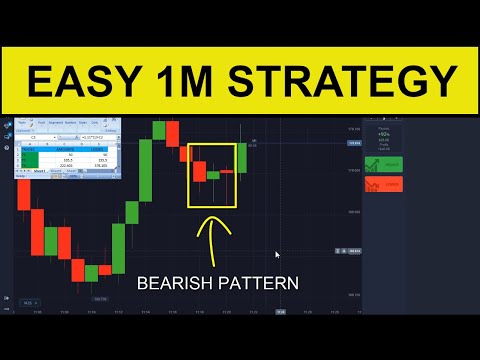 Easiest 1M Binary Options Strategy - [3-CANDLE ENTRY-EXIT PATTERN]