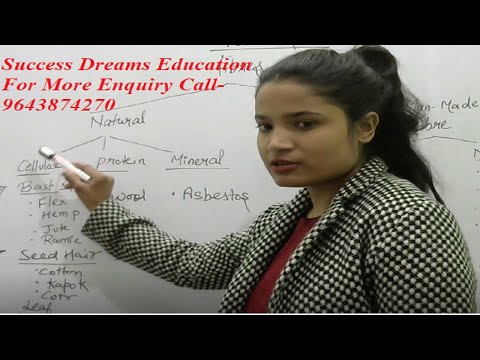 Textiles Fibre || What is Textile Fiber? || Classification of Textile Fibers