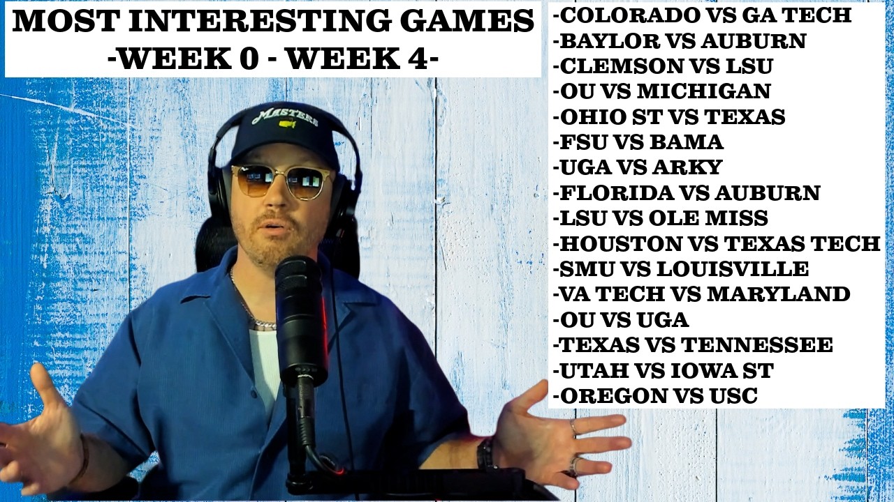 MOST INTERESTING COLLEGE FOOTBALL GAMES OF 2026 - PART 1 - WEEK 0 TO WEEK 4