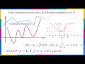 Every continuous function on [a, b]  is Riemann Integrable on [a, b]