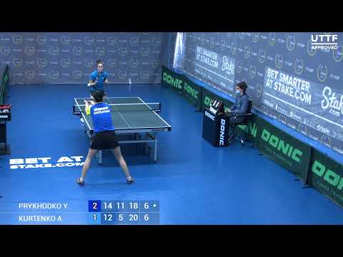 1 мая 2021. Синий зал - Дневной турнир. TT Cup