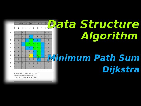 Data Structure & Algorithm: Minimum Path Sum - Dijkstra