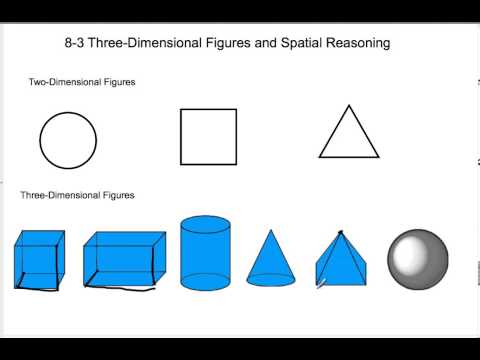 6th 8-3 Three-Dimensional Figures and Spatial Reasoning.mp4