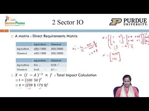 Lec 14  IO Model and EEIO LCA   Part I