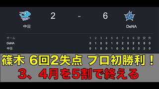 【DeNA vs 中日】篠木6回2失点でプロ初勝利！カード勝ち越しで、3,4月は5割でフィニッシュ