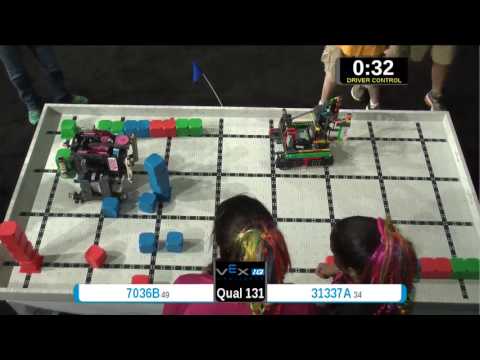 2015 VEXIQ Midd Q131 -  (7036B 31337A) 132 - VEX-IQ Middle School-VEX Worlds 2015