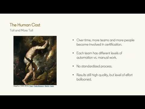 SREcon22 Americas - Automated Operating System and Environment Certification at LinkedIn...