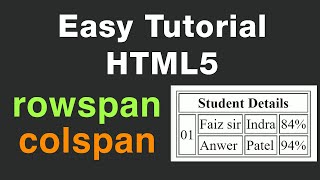 Rowspan and Colspan in HTML in Hindi | Very simple & easy way Table tutorial ( Hindi / Urdu)