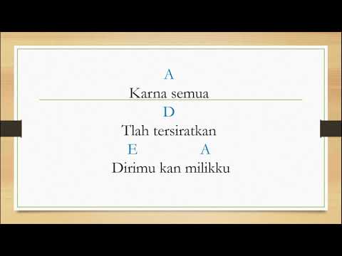 Chord#1-Anima Bintang-Lirik Lagu dan Chord Gitar