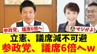 【朗報】参政党、次の選挙で議席6倍増の衝撃予測が発覚！高市自民に失望、立憲は完全終了で国民の期待は神谷宗幣に集中してしまうwww【国民の反応】