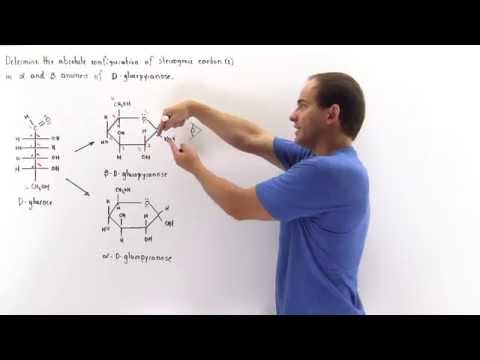 Absolute Configuration of Glucose Anomers