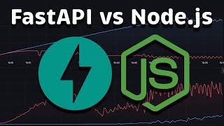 Download the video "FastAPI (Python) vs Node.js Performance"