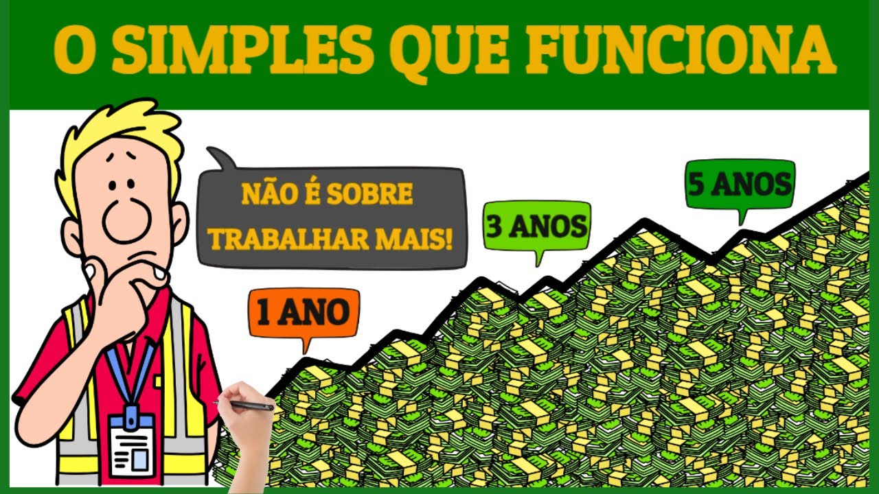 Do Just the MINIMUM and GET RICH In 5 Years!