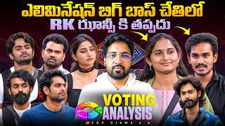 🚨 BB Saved Varshini ? | Bigg Boss Telugu 10 Voting Results Day 53 By Anand's Top Views2.0