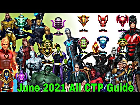 All CTP Guide June 2021 | Most Important Characters List For Equip CTP - Marvel Future Fight