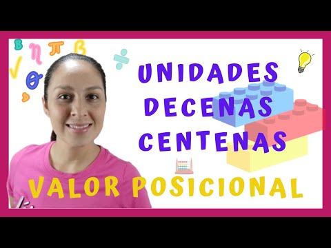 Unidades,Decenas,Centenas y Valor Posicional para NIÑOS. BIEN EXPLICADO.Segundo Grado.