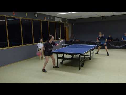 221113 DrDiv, Aslan Milberg - Filippa Mickelborg