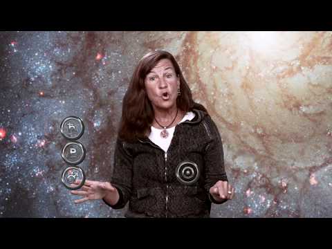 Horoscope: May 1st - 3rd