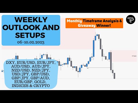 Weekly outlook and setups VOL 181 (06-10.02.2023) | FOREX, Indices