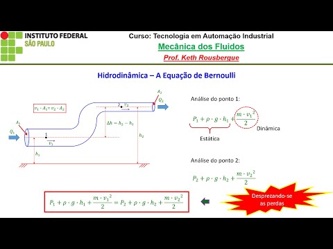 Equação de Bernoulli - Mecânica dos Fluidos