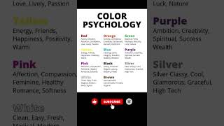Color Psychology | Meaning of Colors &amp; How They Affect Mood, Mind &amp; Personality